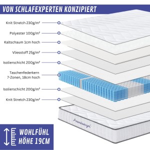 Arensberger Taschenfederkernmatratze Viktoria 120x200 cm, Schichtaufbau mit Federn und Schäumen.