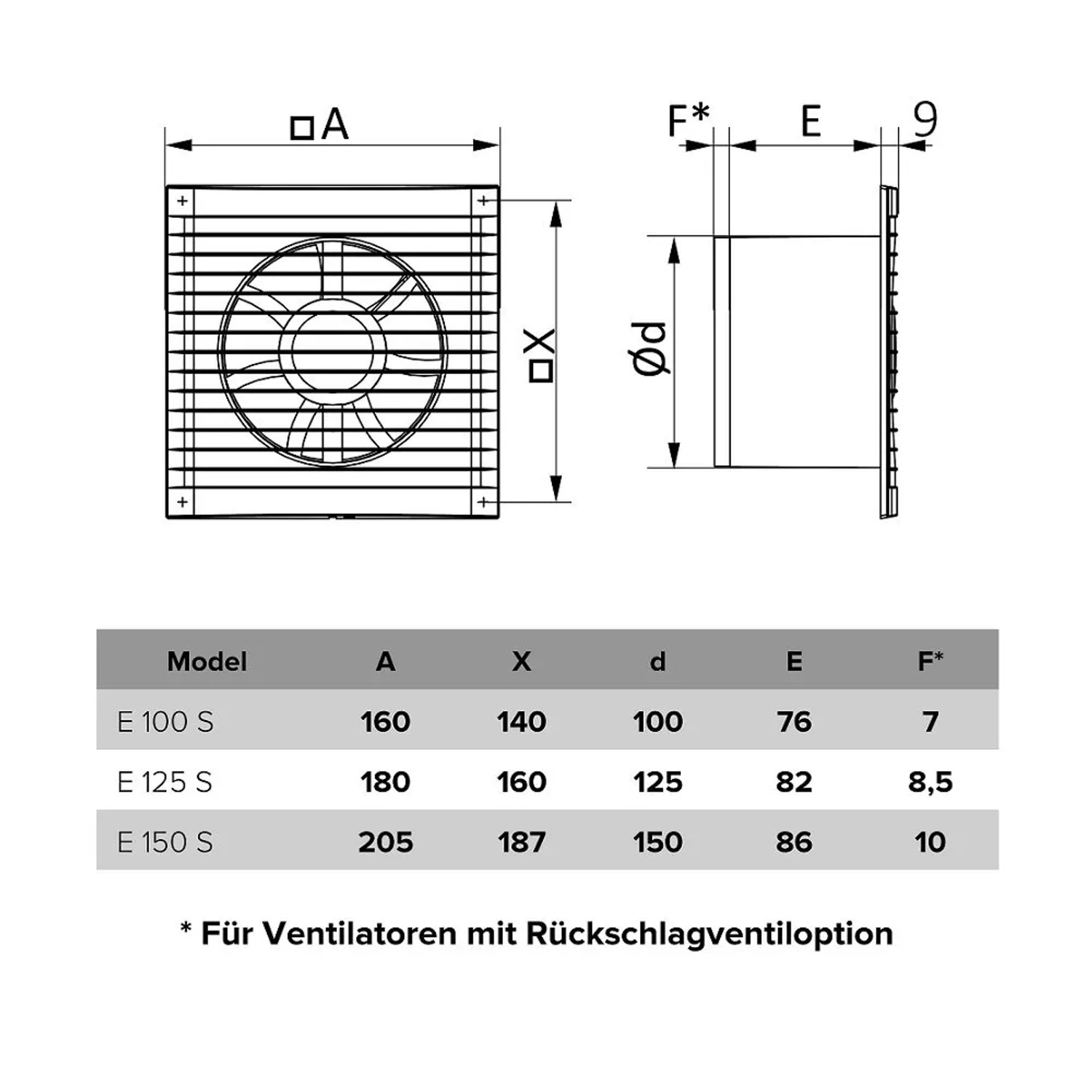 Technische Zeichnung VLANO Badlüfter E 150 S mit Maßen.