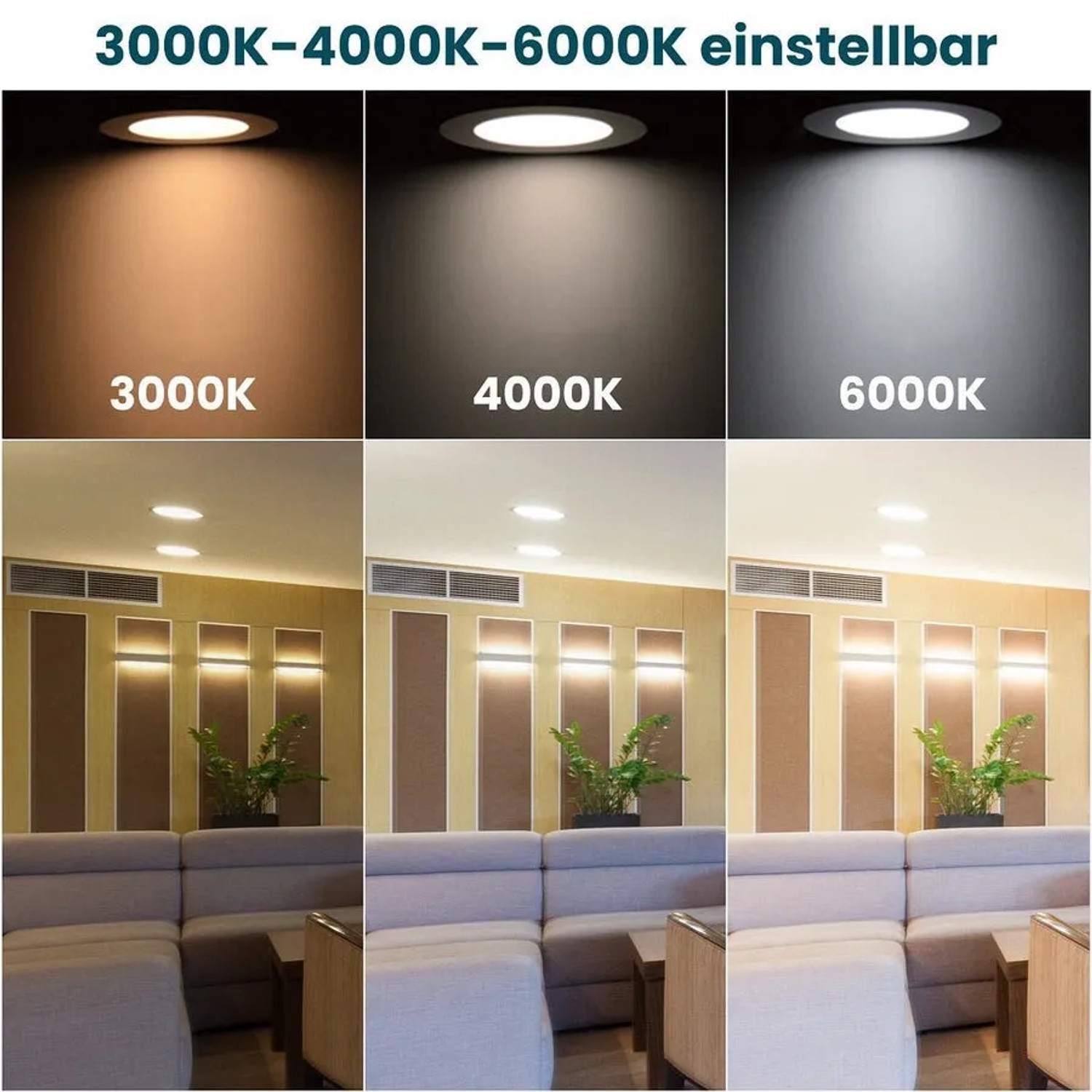 LUXULA LED Deckenleuchte: Lichtfarben (3000K, 4000K, 6000K) im Vergleich.