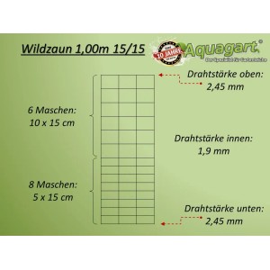 Detailansicht Aquagart Wildzaun 100/15/15: Maschenstruktur und Drahtstärken des Knotengeflechts.