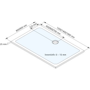 Technische Zeichnung: Schulte Duschwannen-Set Extraflach Rechteck 120x80 cm, Maße und Details.