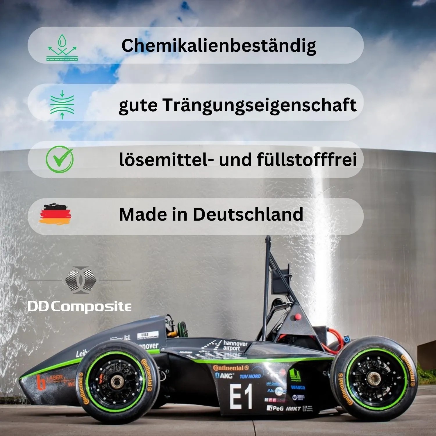 DD Composite Epoxidharz Reparaturset mit Glasfasergewebe für Fahrzeug-, Modell- und Bootsbau.