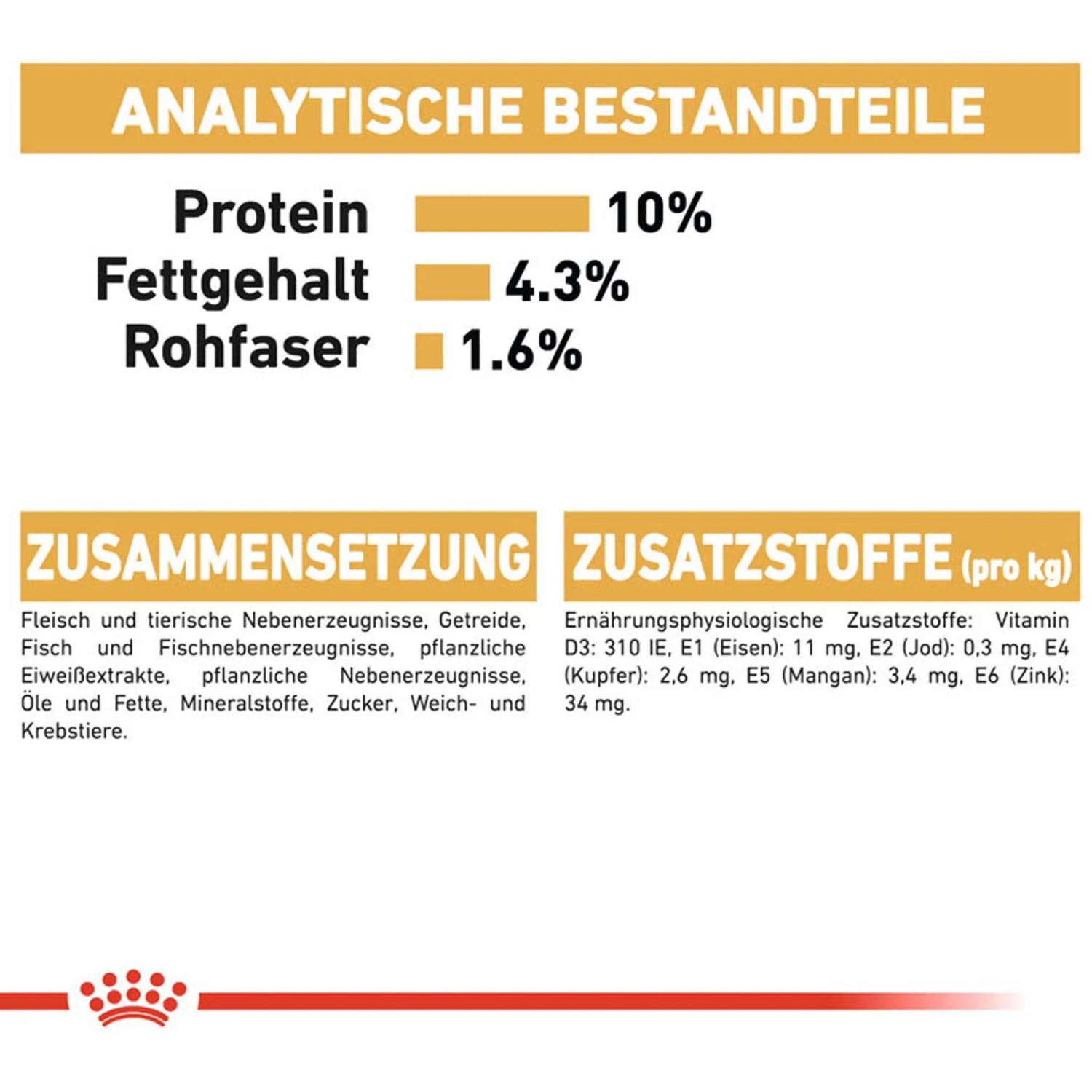 Royal Canin Maine Coon Adult Nassfutter: Zusammensetzung, Inhaltsstoffe und Analysewerte im Überblick.