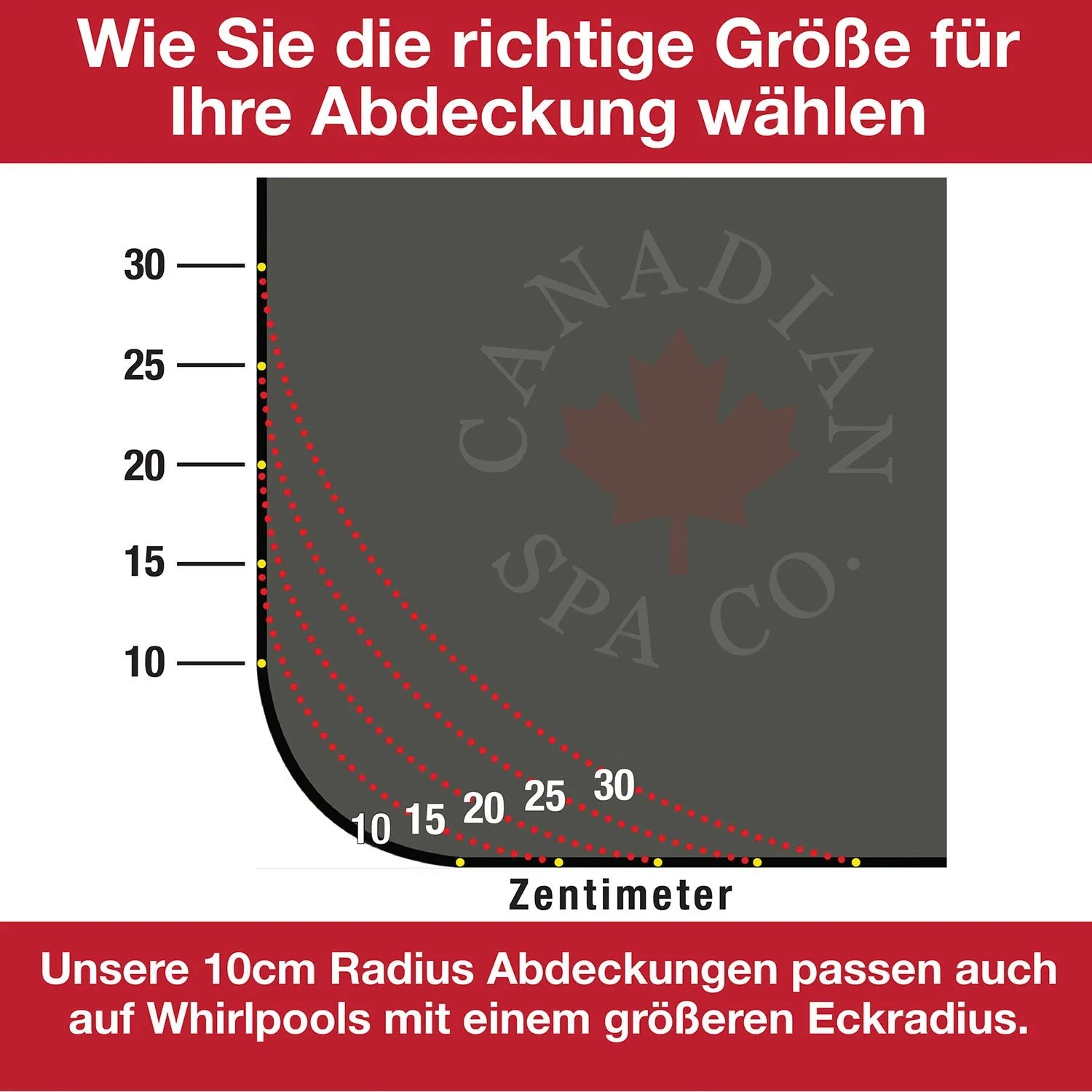Infografik zur Größenwahl einer Canadian Spa Whirlpool Abdeckung. Eckradius in Zentimetern.