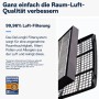DeLonghi Luftentfeuchter: HEPA-Filter des AriaDry Multi Sets für saubere Raumluft.