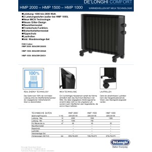 DeLonghi Wärmewelle HMP 1000, 1000W, mit Kippschutz und Rollen.