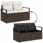 Braunes 9-teiliges vidaXL Garten-Sofa-Set aus Rattan mit Stauraum.