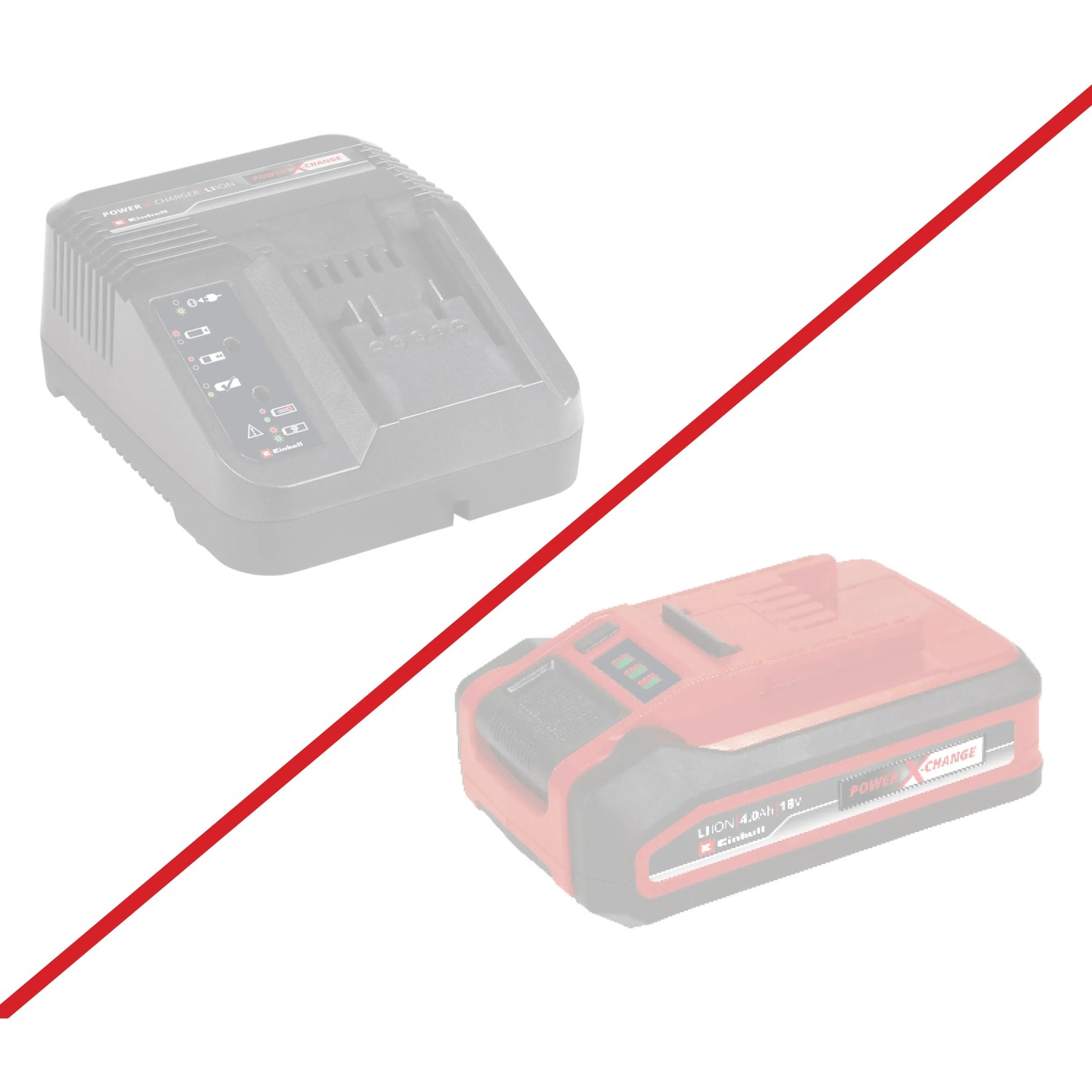 Einhell Power X-Change Akku und Ladegerät (nicht im Lieferumfang der Akku-Kettensäge enthalten).