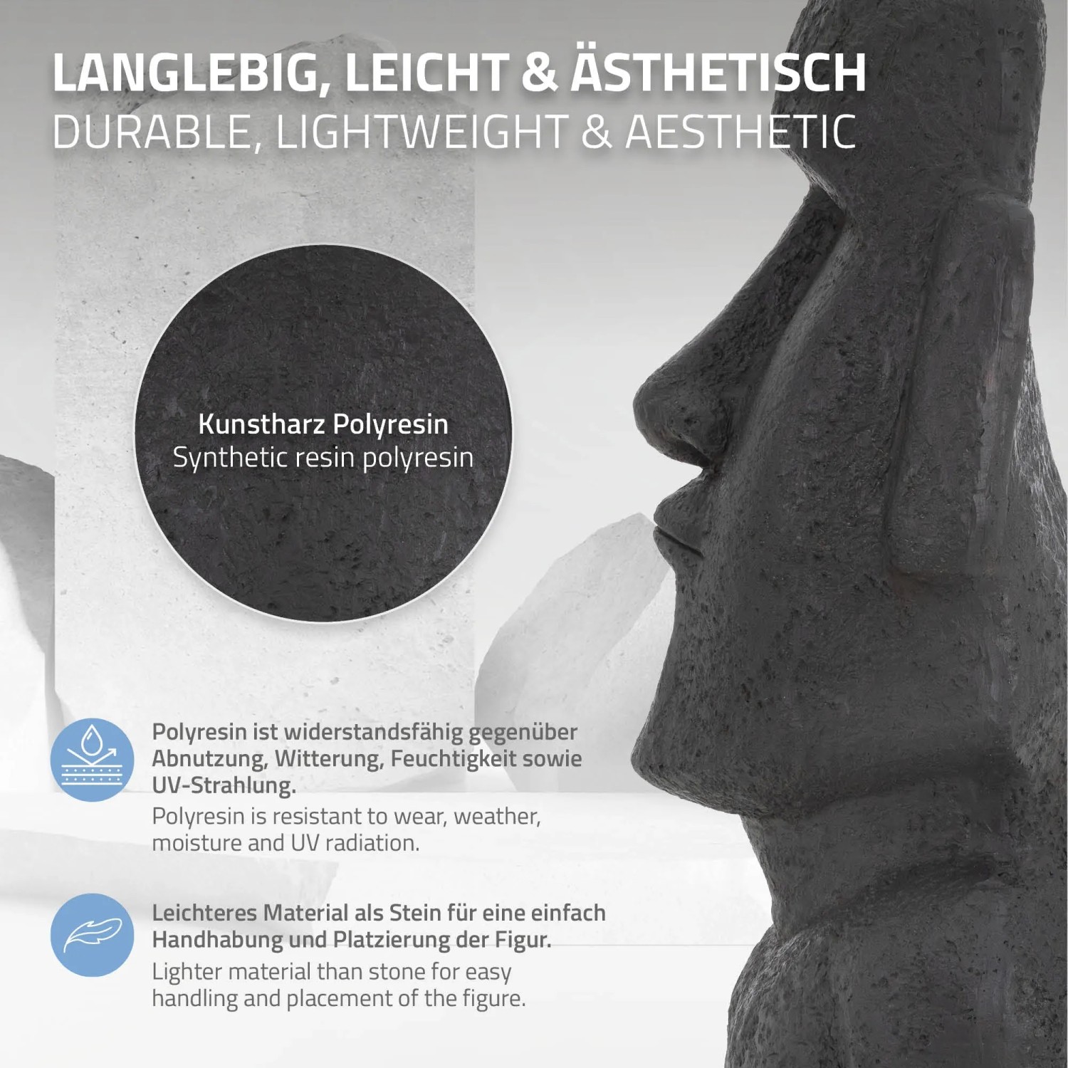 Detailaufnahme: Anthrazitfarbene Moai Figur Rapa Nui aus Kunstharz, seitliche Ansicht.