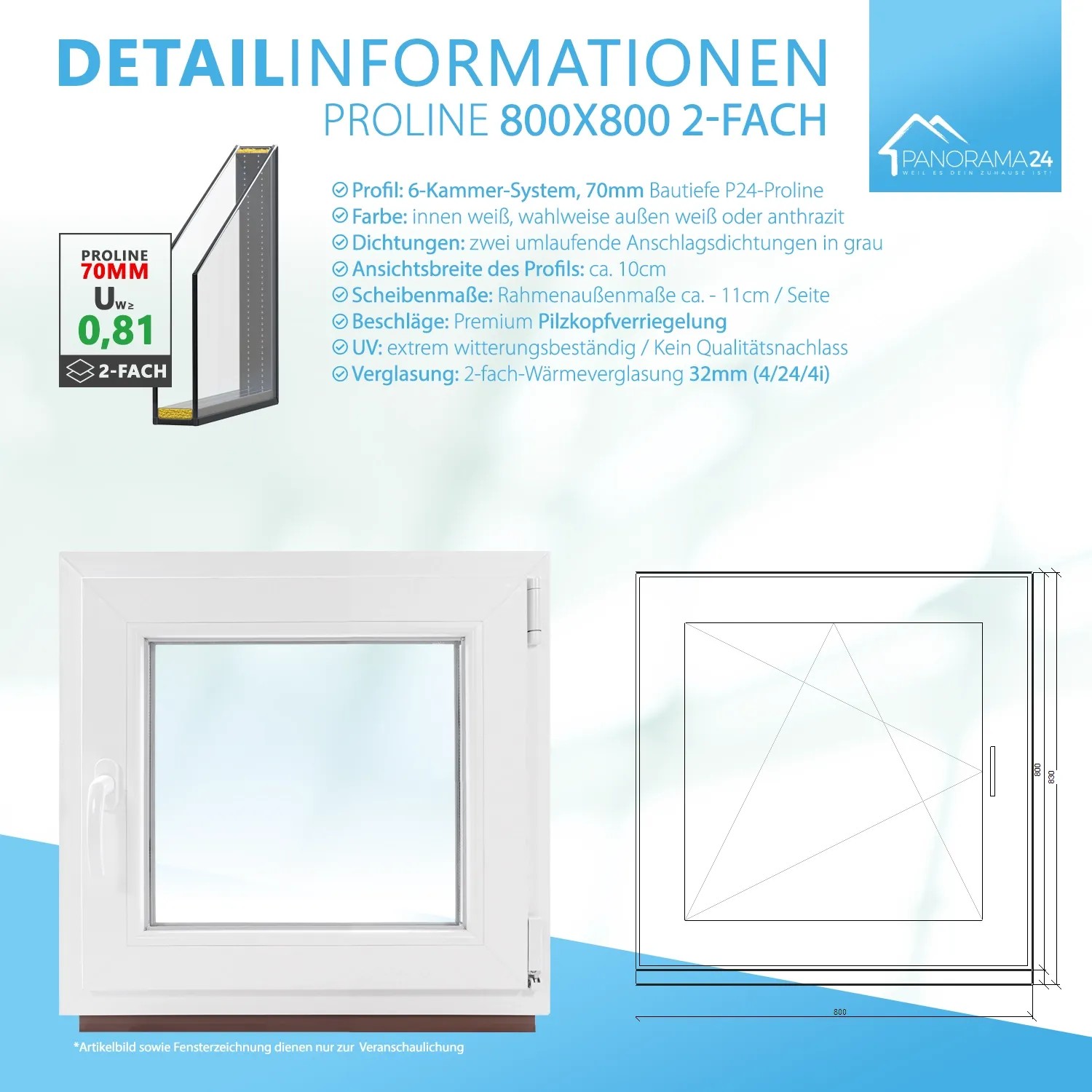 Framelux Kunststofffenster Proline, anthrazit, 800x800 mm, 2-fach Verglasung, Linksanschlag.