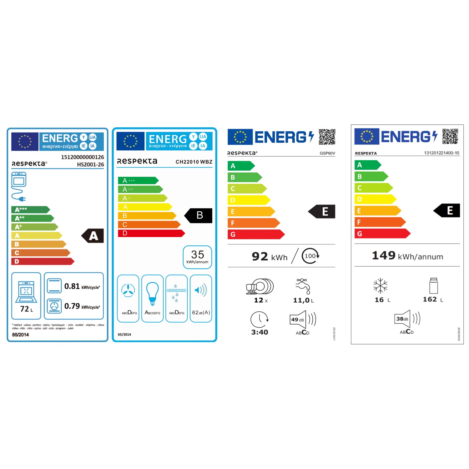 Energieeffizienzlabel für Respekta Küchengeräte: Backofen A, Dunstabzug B, Geschirrspüler & Kühlschrank E.