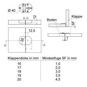 SOTECH 2 x Klappenscharnier Topf-Ø 35 mm für Klappen aus Holz