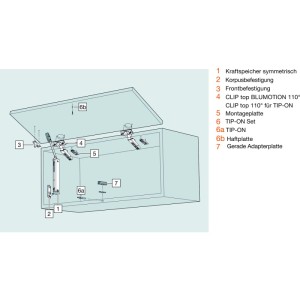 Blum Aventos HK-XS Holz-Frontbefestigung, vernickelter Stahlbeschlag für Schraubmontage in Schränken.