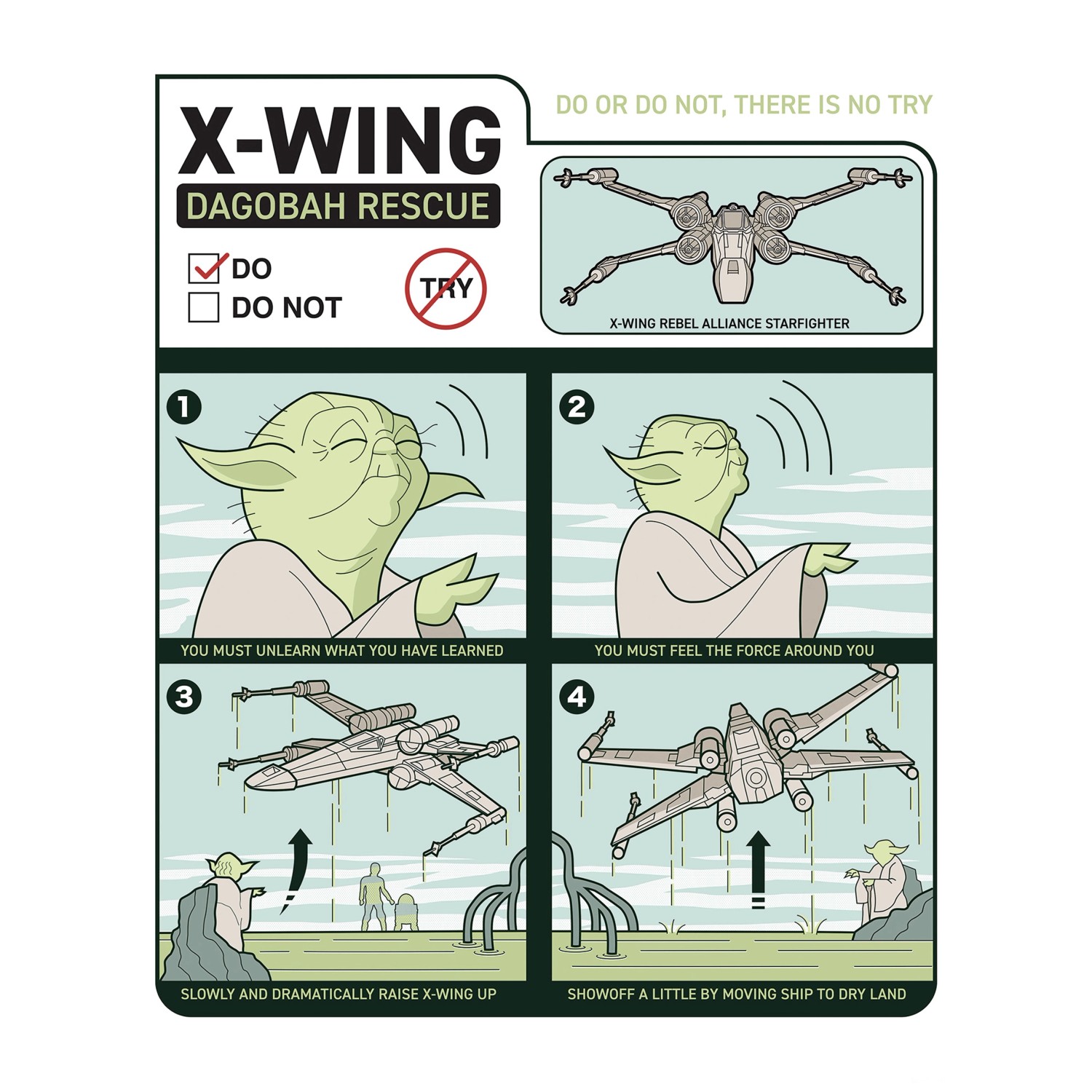 Komar Wandbild Star Wars X-Wing Instructions 30 cm x 40 cm Blau günstig online kaufen