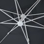 Detailaufnahme des grauen AXI Ampelschirms 300x200 cm mit weißem Gestell von unten.