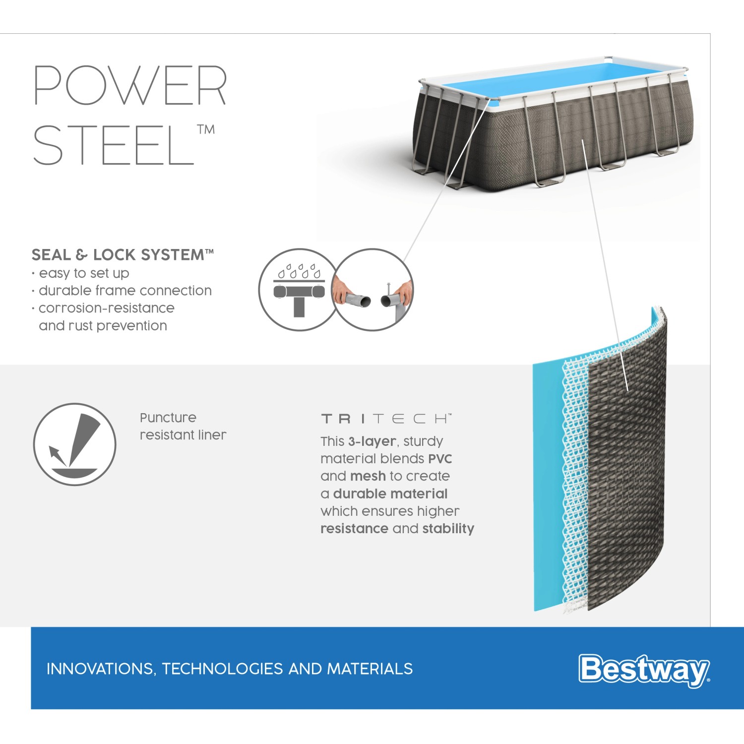 Bestway Frame Pool-Set Power Steel in Rattan-Optik, eckig, mit Details zu Material und Aufbau.