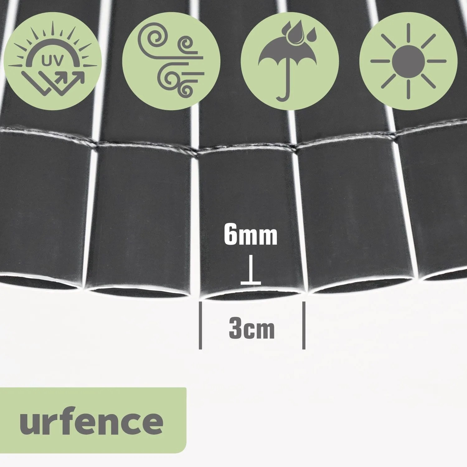 urfence PVC Sichtschutz, Anthrazit. Nahaufnahme der 3 cm breiten Stäbe, 6 mm dick. Symbole für UV-, Wind- & Wetterschutz.