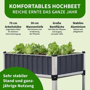 TTL GARDEN Hochbeet Gewächshaus SUPERIOR aus Metall mit Frühbeet-Aufsatz für Kräuter und Gemüse.