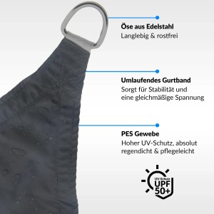 Detailaufnahme eines anthrazitfarbenen Toldoro Sonnensegels mit Edelstahl-Öse und wasserabweisendem PES-Gewebe.