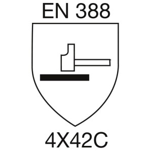 EN 388 Piktogramm für Schutzhandschuhe: Schild mit Hammer und Code 4X42C. Zeigt Leistungsstufen für Arbeitshandschuhe.