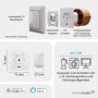 Homematic IP Schaltaktor 2-fach für Markenschalter. Zeigt Einbau, Maße 71x71x37mm, Steuerung von Geräten bis 3kW, Google Home/Alexa.