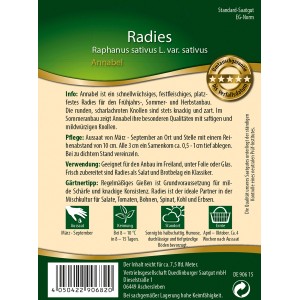 Saatguttütchen Quedlinburger Radieschen Annabel: Scharlachrote, runde Radieschen für Beet und Hochbeet.