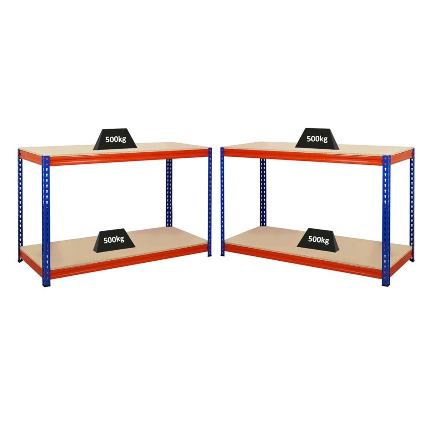 PROREGAL Mega Deal 2x Profi Werkbank STRONG BEAST HxBxT 90x150x60cm mit Fac günstig online kaufen