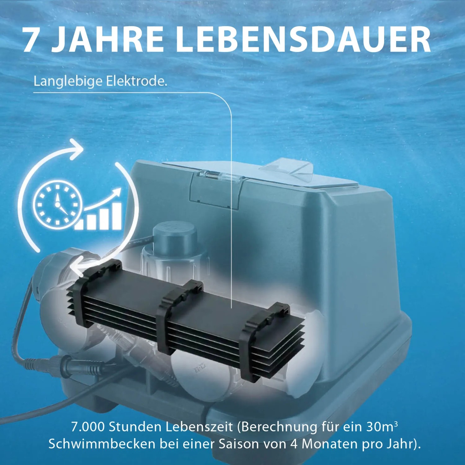 Gre 3 in 1 Salzelektrolyseanlage für Pools bis 25m³ mit langlebiger Elektrode.