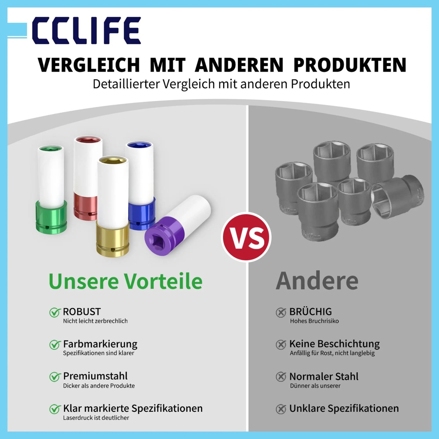 CCLIFE 5-tlg. 1/2 Zoll Schlagschrauber Nuss Set im Vergleich: farbige, robuste, felgenschonende Nüsse vs. graue Standard.