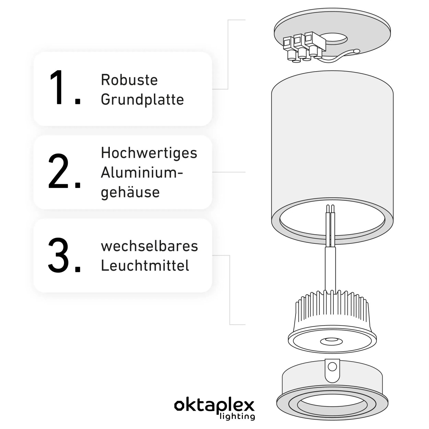 Explosionszeichnung: Oktaplex Lile M Deckenspot, Aluminiumgehäuse, LED-Modul, einfache Montage.