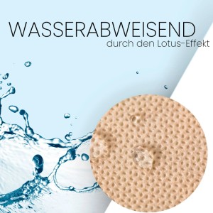 Creme Sensalux Vlies-Tischdeckenrolle (1,18x25m) mit Wasser abweisendem Effekt.