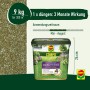 Compo Rasendünger Unkraut & Moos 4in1, 9kg für 300m². Komplett-Pflege für Rasen.