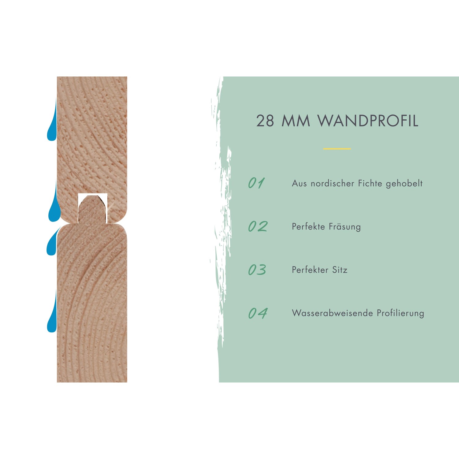 Detailaufnahme: 28 mm Wandprofil des Karibu Holz-Gartenhauses Glostrup, Steck- und Schraubsystem.