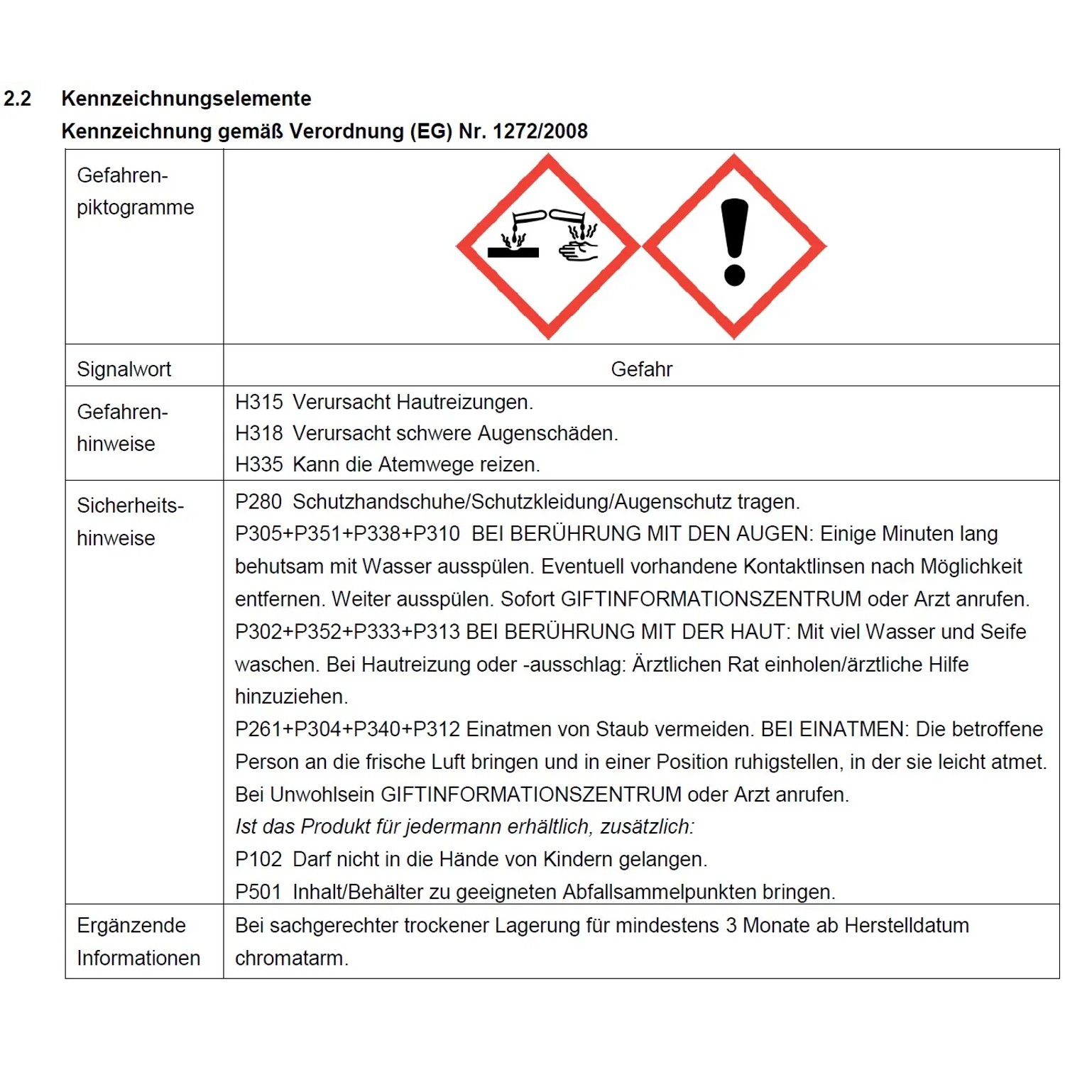 Gefahrzeichen: Ätzwirkung, Ausrufezeichen. Hinweise zu Hautreizung, Augenschäden, Atemwegsreizung. Sicherheitsmaßnahmen beachten.