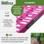 Detailansicht TRUTZHOLM Auffahrrampe, pink, gelochte Oberfläche für sicheren Halt.