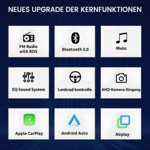 Junsun Autoradio Für Ford Foucus 2 2004-2011 Linux