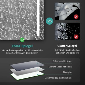Detailaufnahme Emke Badspiegel: Sicherheitsmerkmale und Schichten des Spiegels.