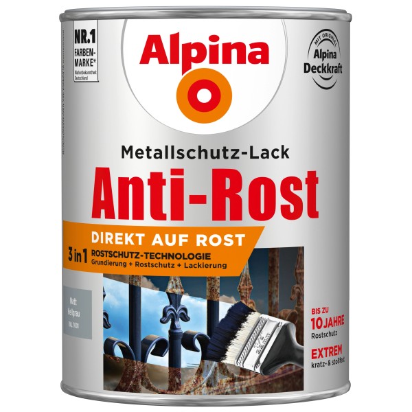 Rostschutzfarbe Fur Metall