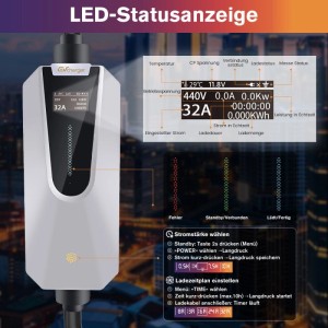 Junsun 22kW EV Ladestation mit LCD, Typ 2, 32A und CEE Stecker.