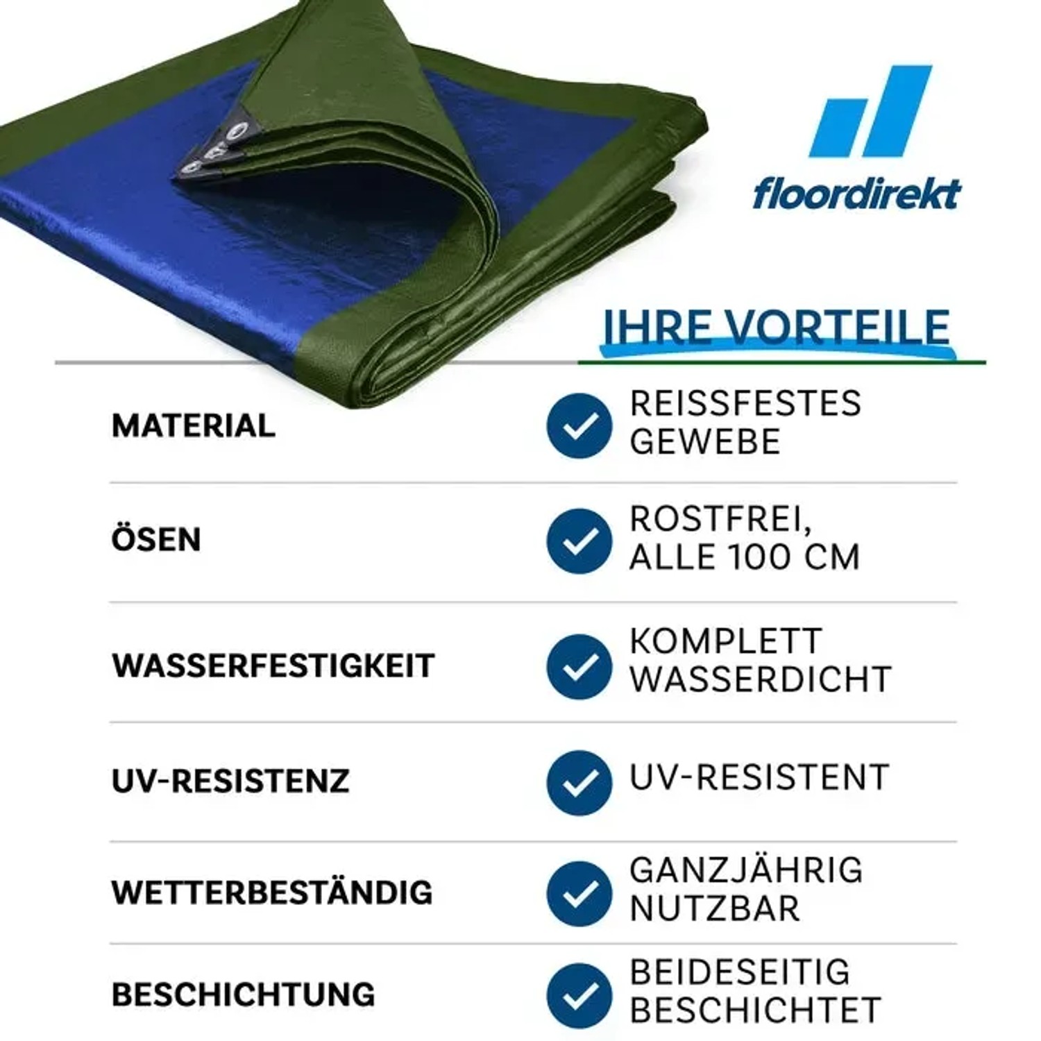 Grün-blaue KARAT Abdeckplane 1,5x6m, wasserdicht & reißfest, mit Ösen. Schutzplane für Garten, Camping & mehr.