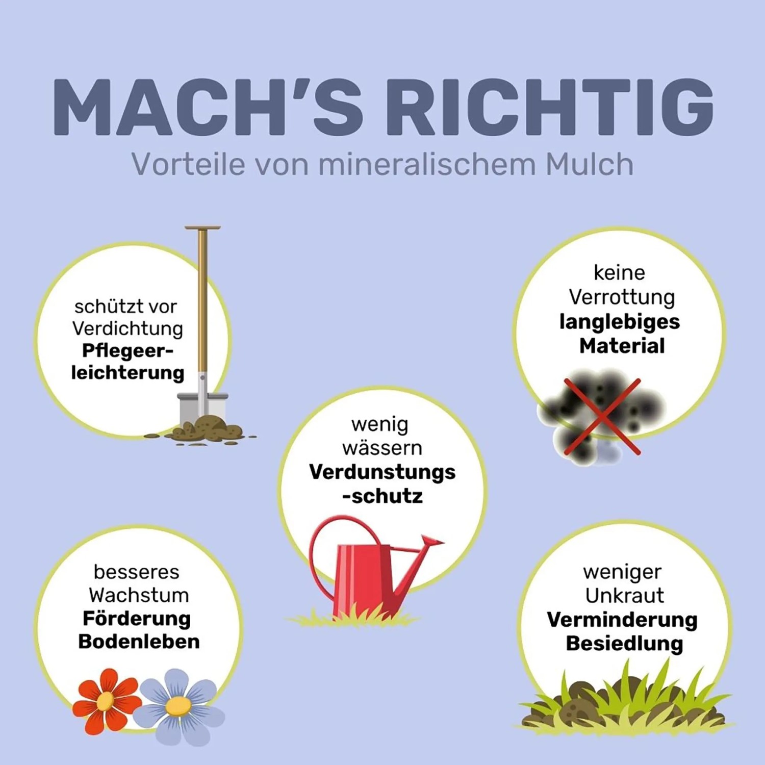 Weco Mineralischer Mulch Kalkstein 8 - 16 mm Grau 25 kg_3