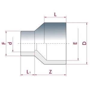 Technisches Diagramm Cepex PVC Reduzierstück 32-25x20mm PN16 für Rohranpassung mit Maßen.
