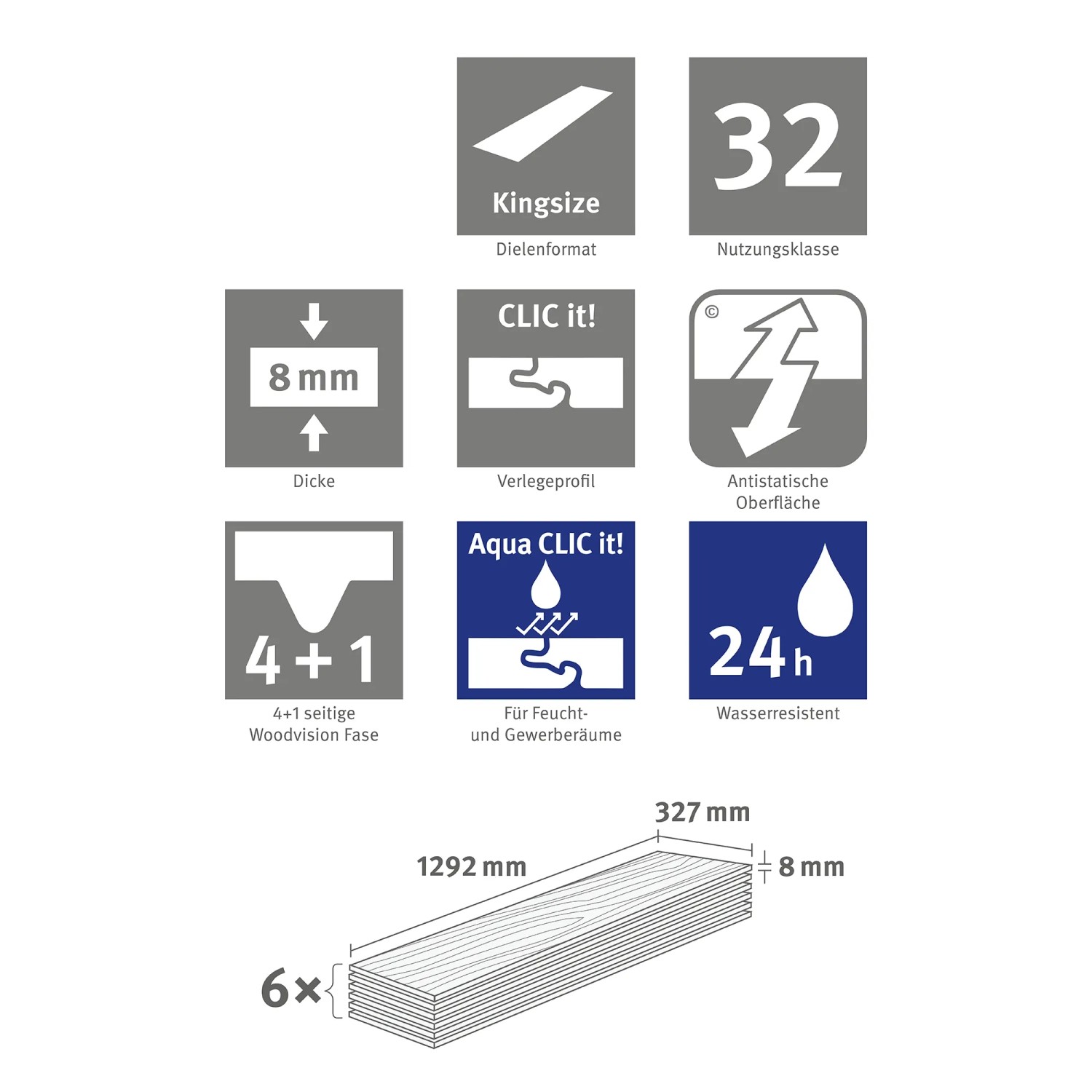 Egger Aqua Laminat Triestino Terrazzo Grau: Technische Daten zu Kingsize Format, Stärke, Nutzungsklasse und Feuchtraumeignung.
