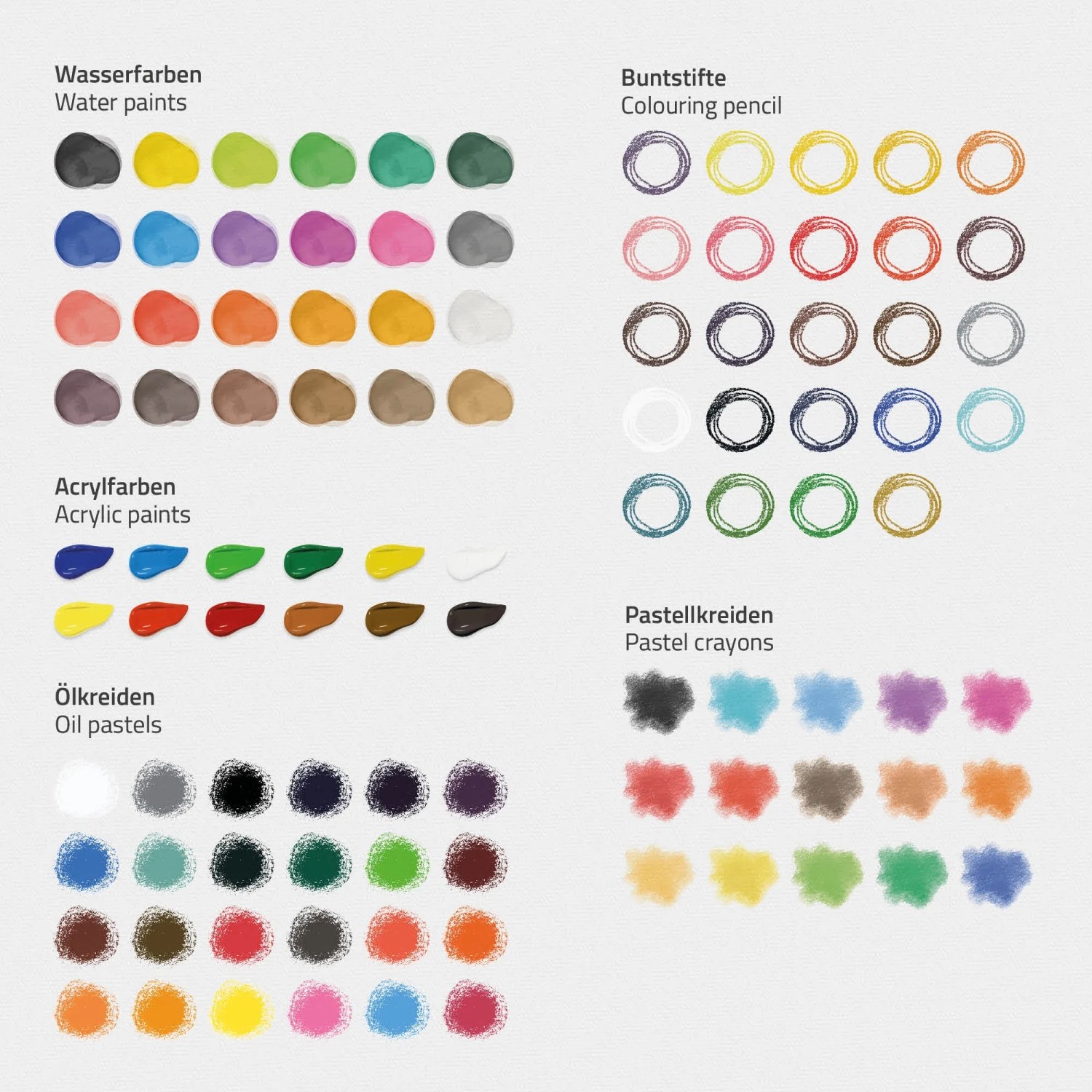 ECD Germany Malset: Wasserfarben, Buntstifte, Acrylfarben und Öl-/Pastellkreiden im Überblick.