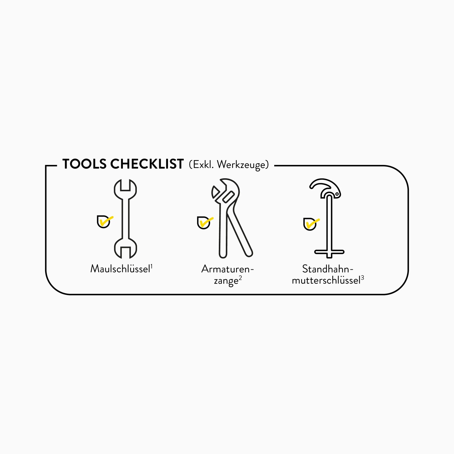 Checkliste: Maulschlüssel, Armaturenzange und Standhahnmutterschlüssel für Küchenarmatur Montage.