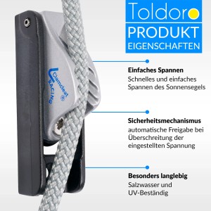 Toldoro Flaschenzug mit Klemme zum Spannen von Sonnensegeln. Detailaufnahme der Sicherheitsklemme.