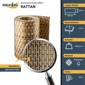 zaunzu Sichtschutzstreifen Rattan Stroh 2,55m für Doppelstabmattenzaun.