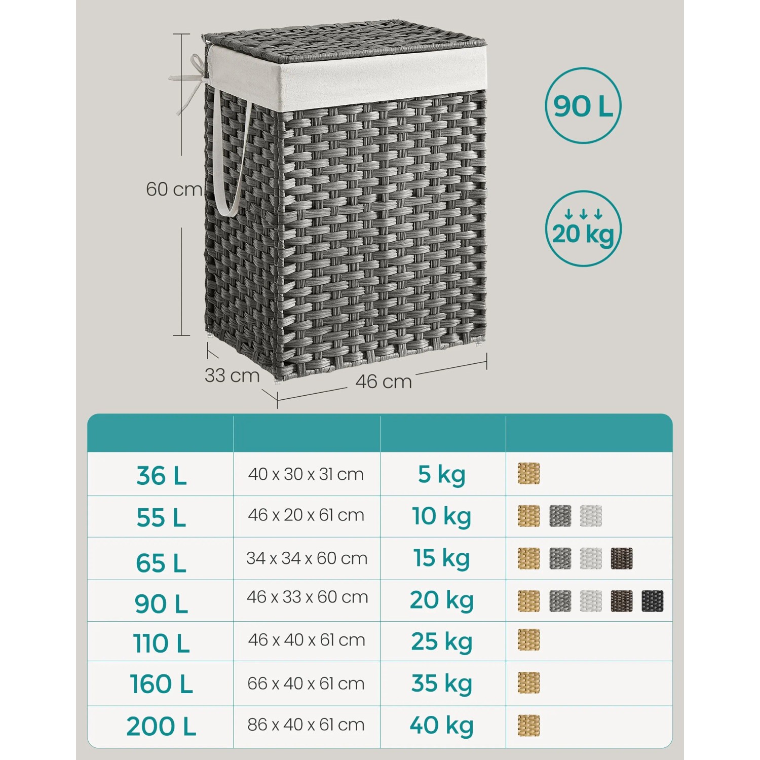 Grauer Songmics Wäschesammler Eliott mit Deckel, 90 Liter. Wäschekorb im geflochtenen Design.