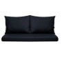 Marineblaues Gartenbank Kissen Set für 2-Sitzer Bänke, bestehend aus Sitz- und Rückenkissen.