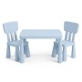 Blaue Relaxdays Kindersitzgruppe aus Polypropylen: Tisch und 2 Stühle mit abgerundeten Kanten für Kinderzimmer.